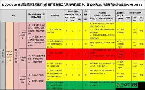 78tm.map 相关内容详细介绍及具体分析