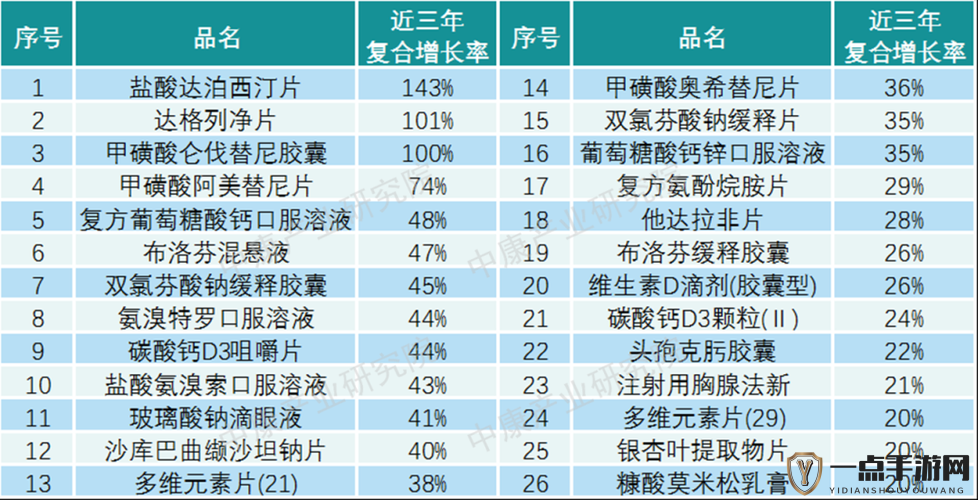 一卡二卡国产 3 卡 4 卡乱码：探讨背后的原因和影响